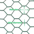 Maschengrün -Hühnerdrahtnetz mit verzinktem Kern